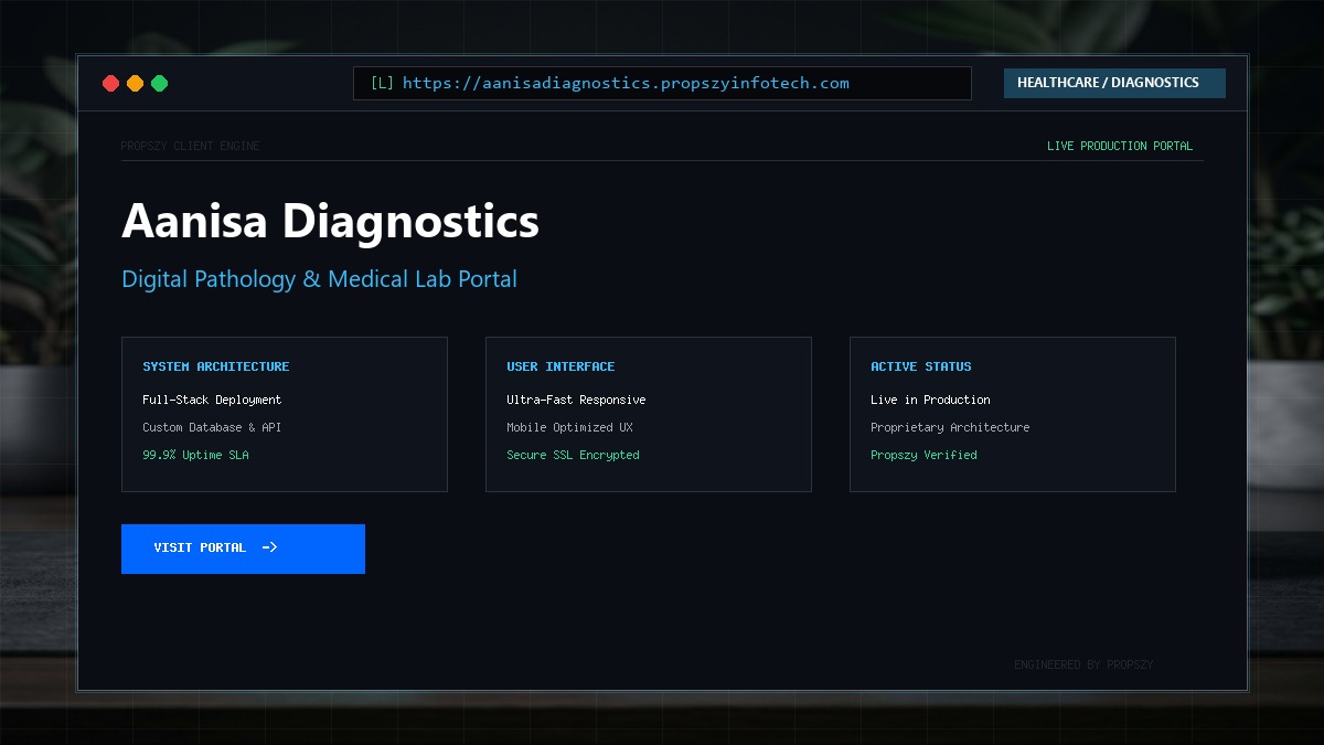 Aanisa Diagnostics